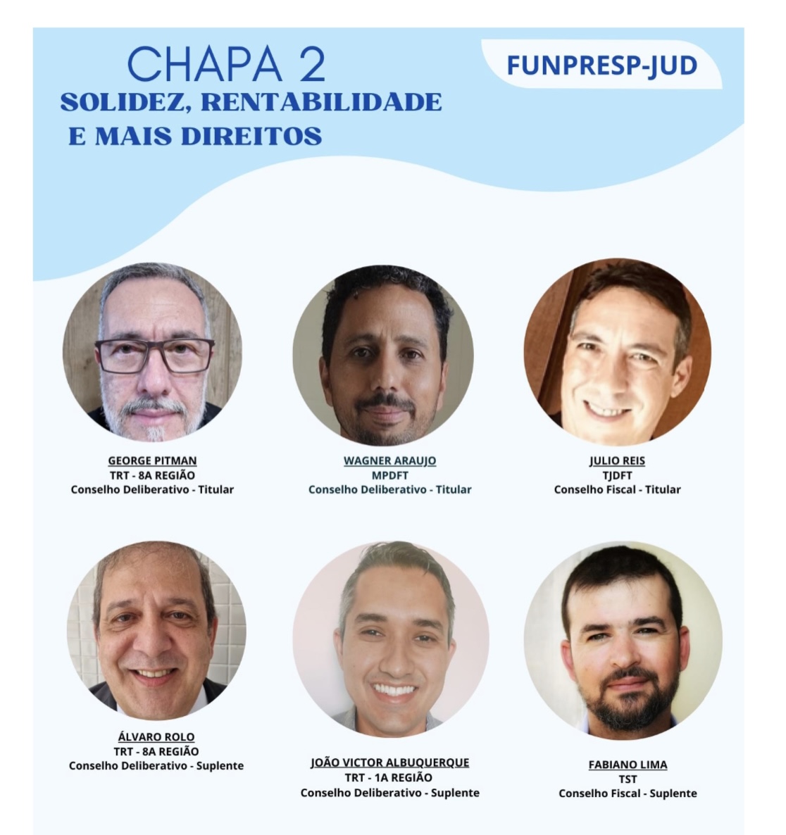 Votação para Conselhos Deliberativo e Fiscal da Funpresp-Jud vai até segunda (10)